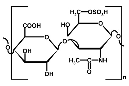 Chondroitin sulfate molecular structure